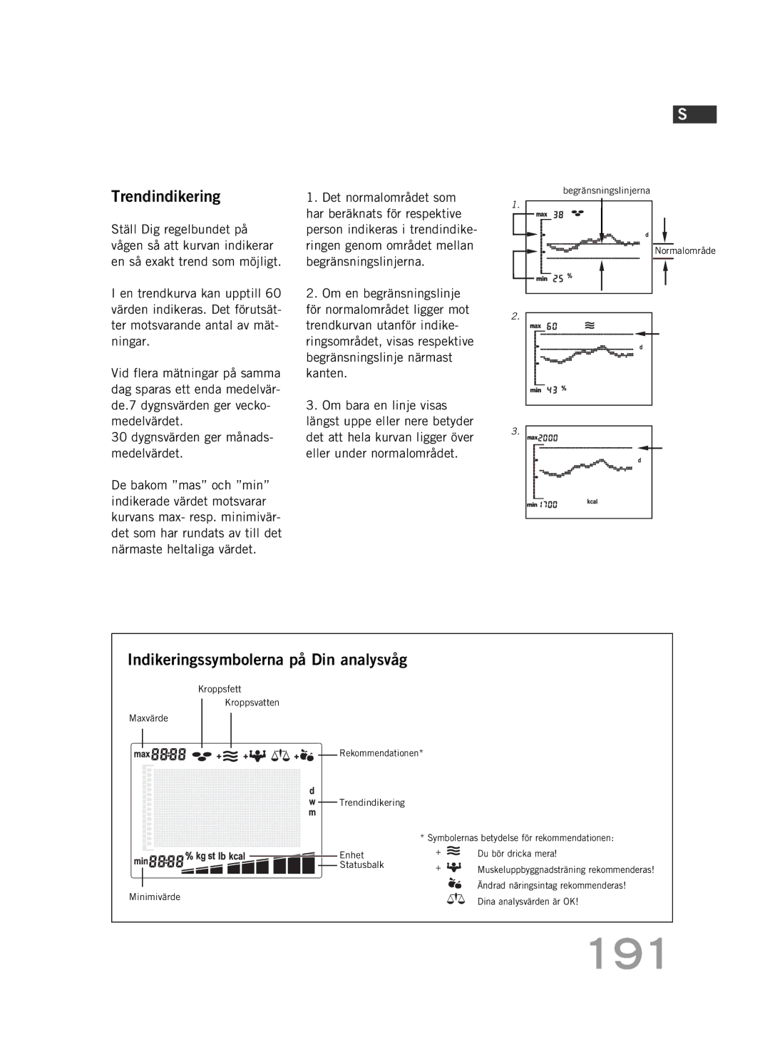 Soehnle FT4 manual 191, Trendindikering, Indikeringssymbolerna på Din analysvåg 