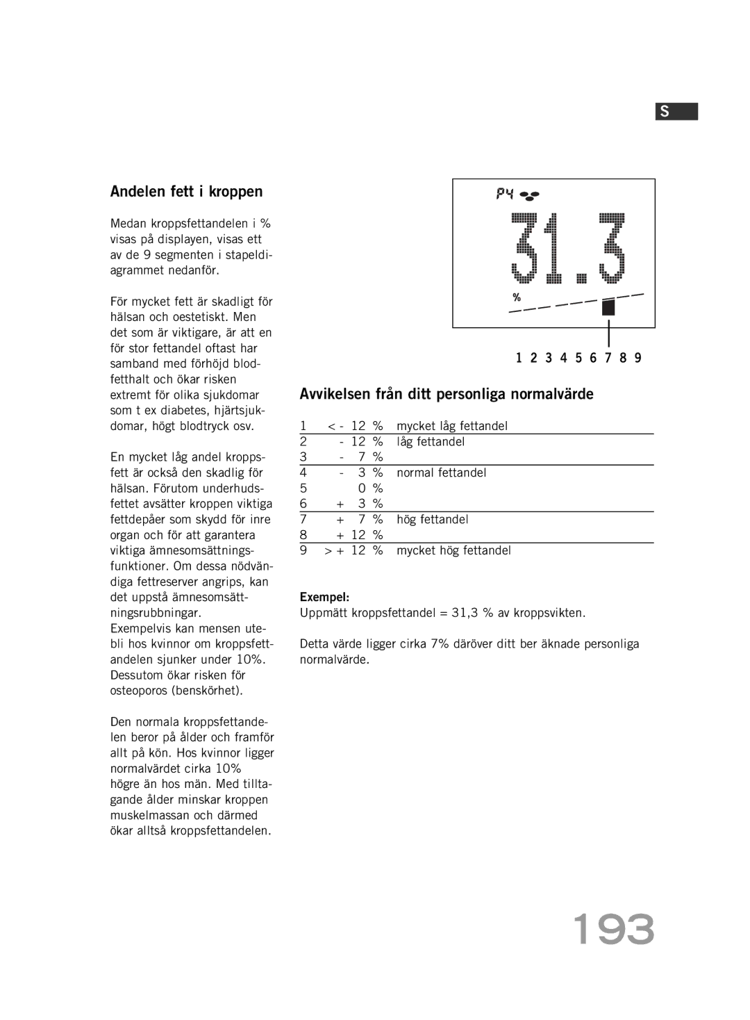 Soehnle FT4 manual 193, Andelen fett i kroppen 