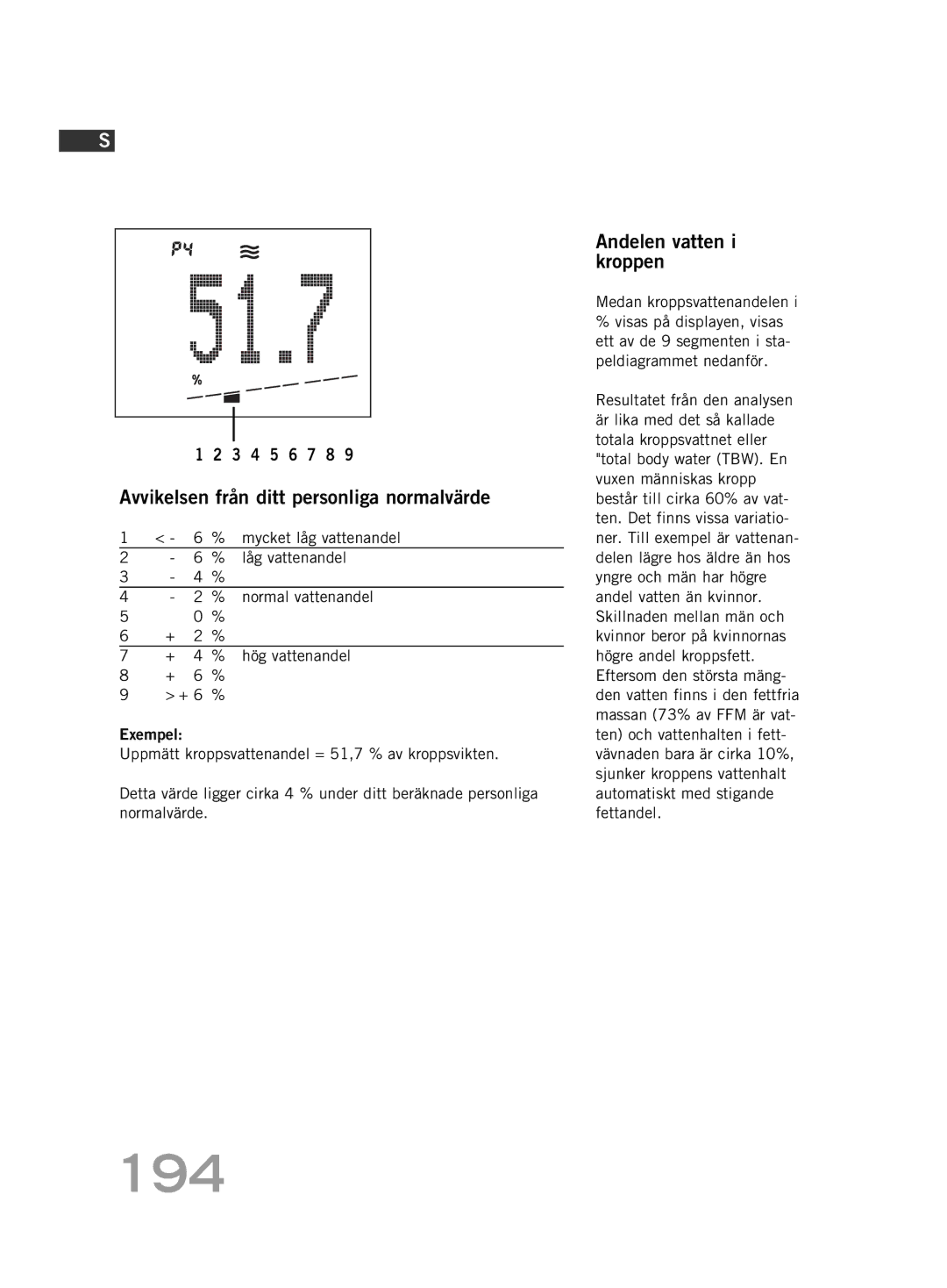 Soehnle FT4 manual 194, Andelen vatten i kroppen, Låg vattenandel 