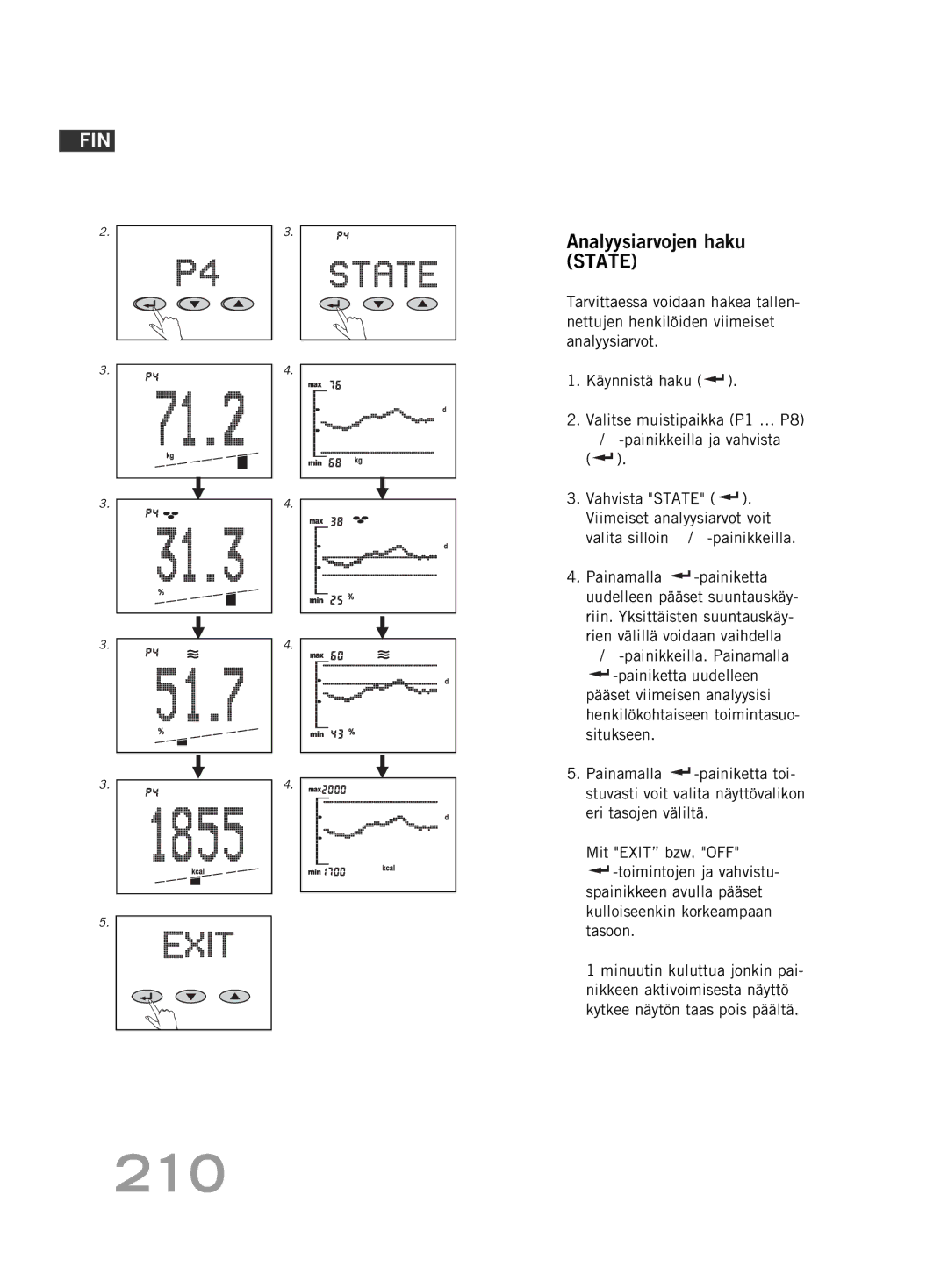 Soehnle FT4 manual 210, Analyysiarvojen haku State 