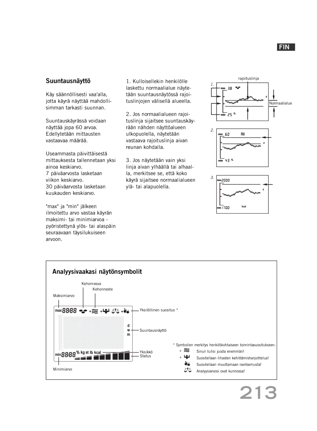 Soehnle FT4 manual 213, Suuntausnäyttö, Analyysivaakasi näytönsymbolit 