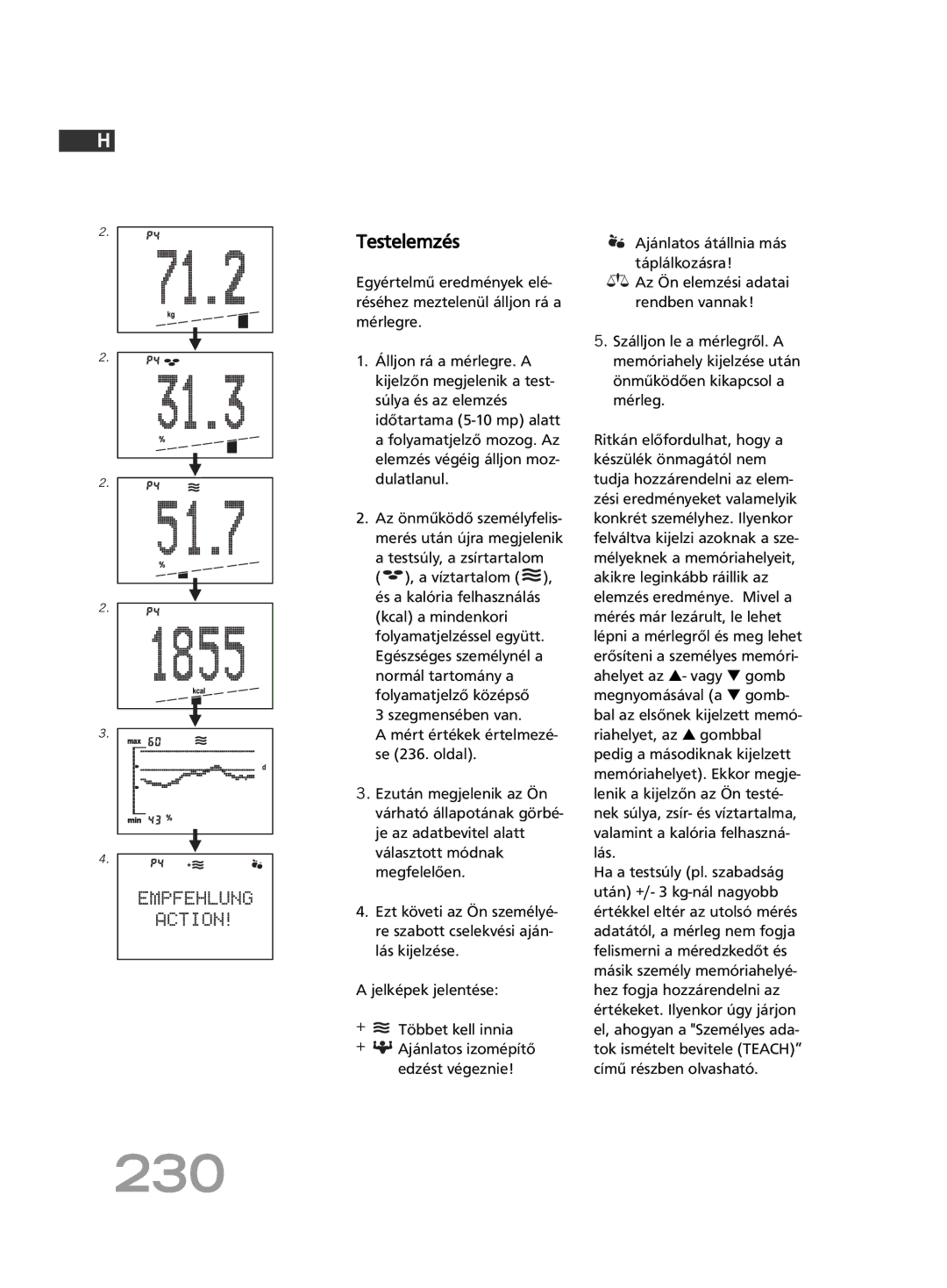 Soehnle FT4 manual 230, Testelemzés 