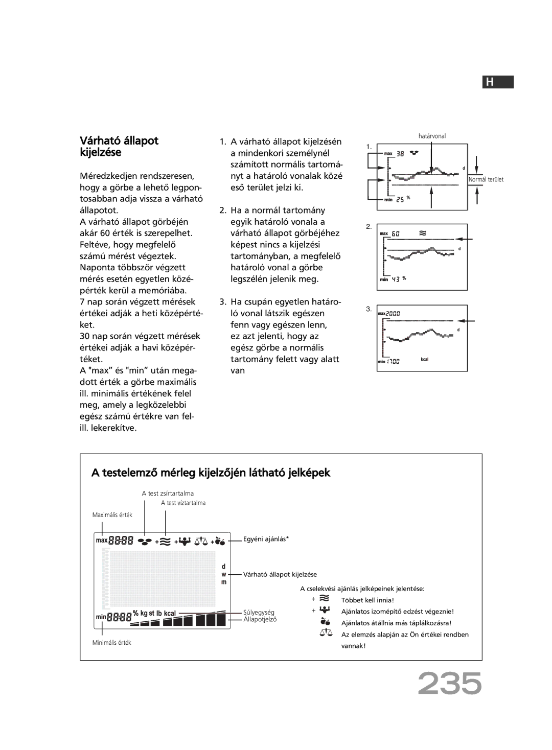 Soehnle FT4 manual 235, Várható állapot kijelzése, Testelemző mérleg kijelzőjén látható jelképek 