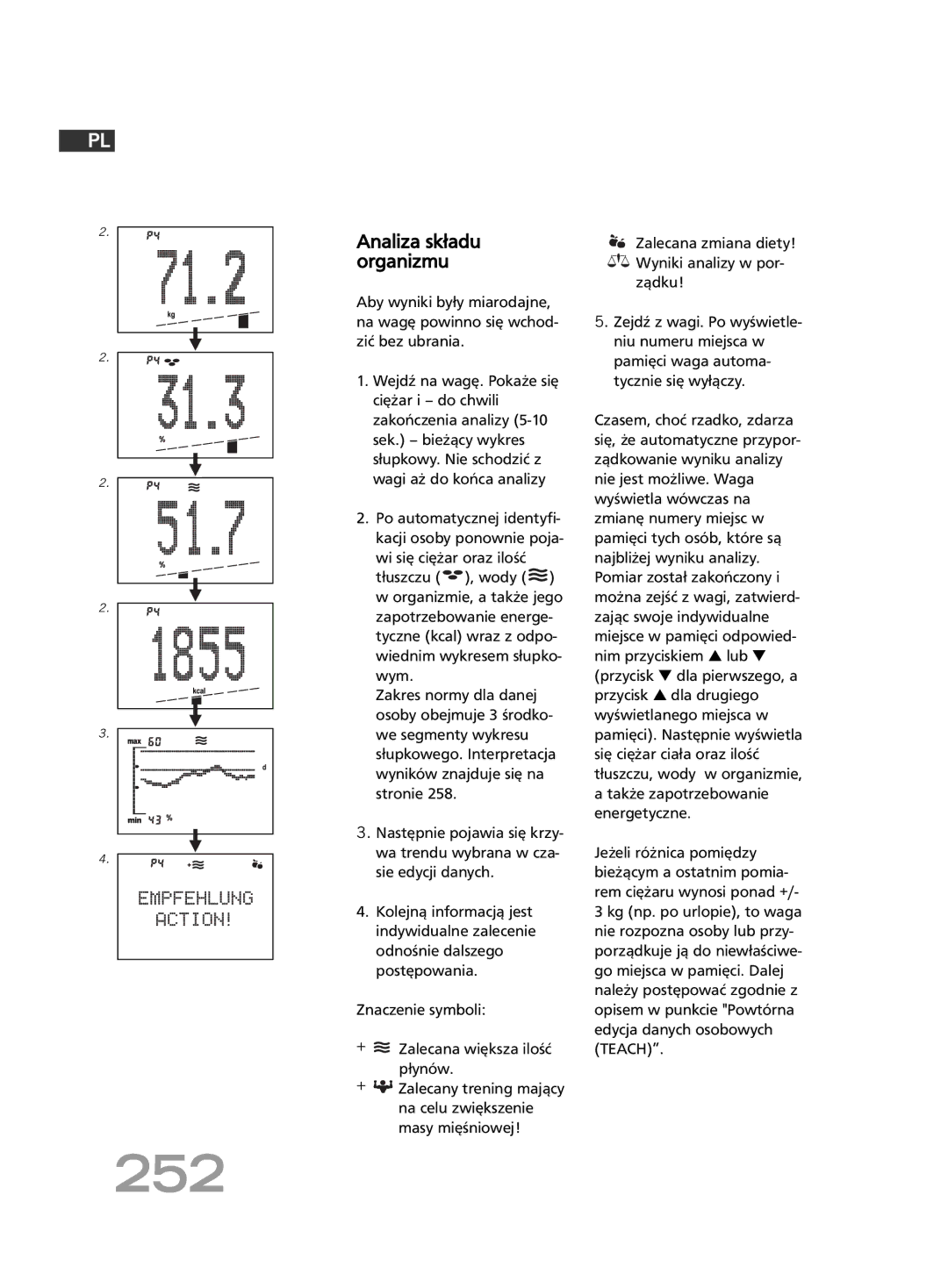 Soehnle FT4 manual 252, Analiza składu organizmu, Znaczenie symboli + Zalecana większa ilość płynów 