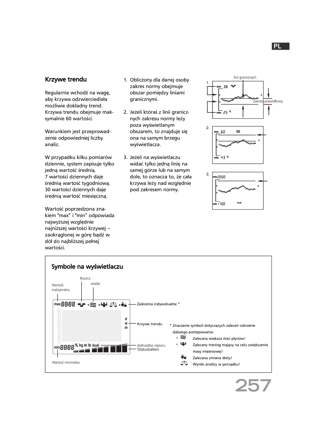 Soehnle FT4 manual 257, Krzywe trendu, Symbole na wyświetlaczu 