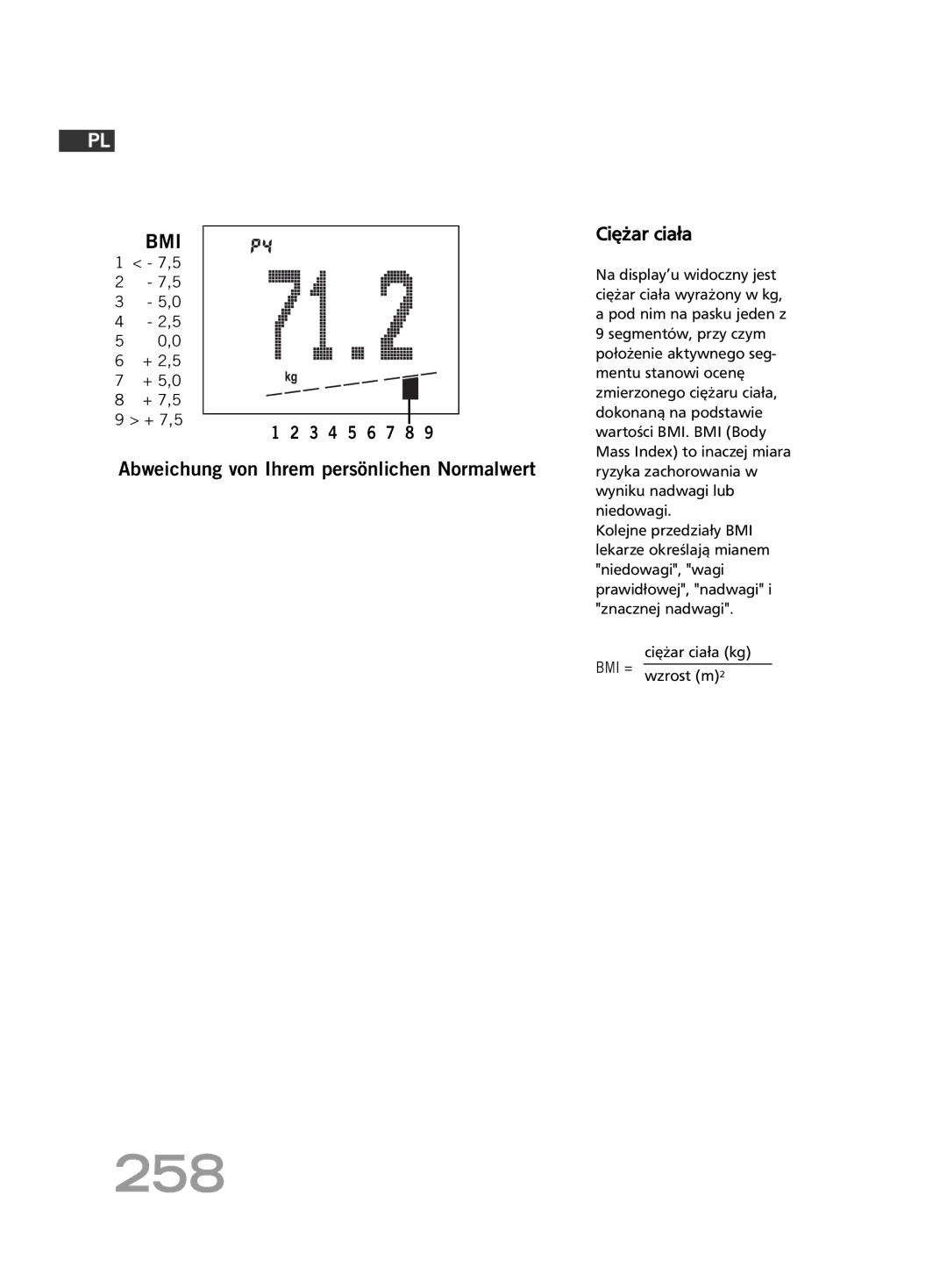 Soehnle FT4 manual 258, Abweichung von Ihrem persönlichen Normalwert Ciężar ciała 