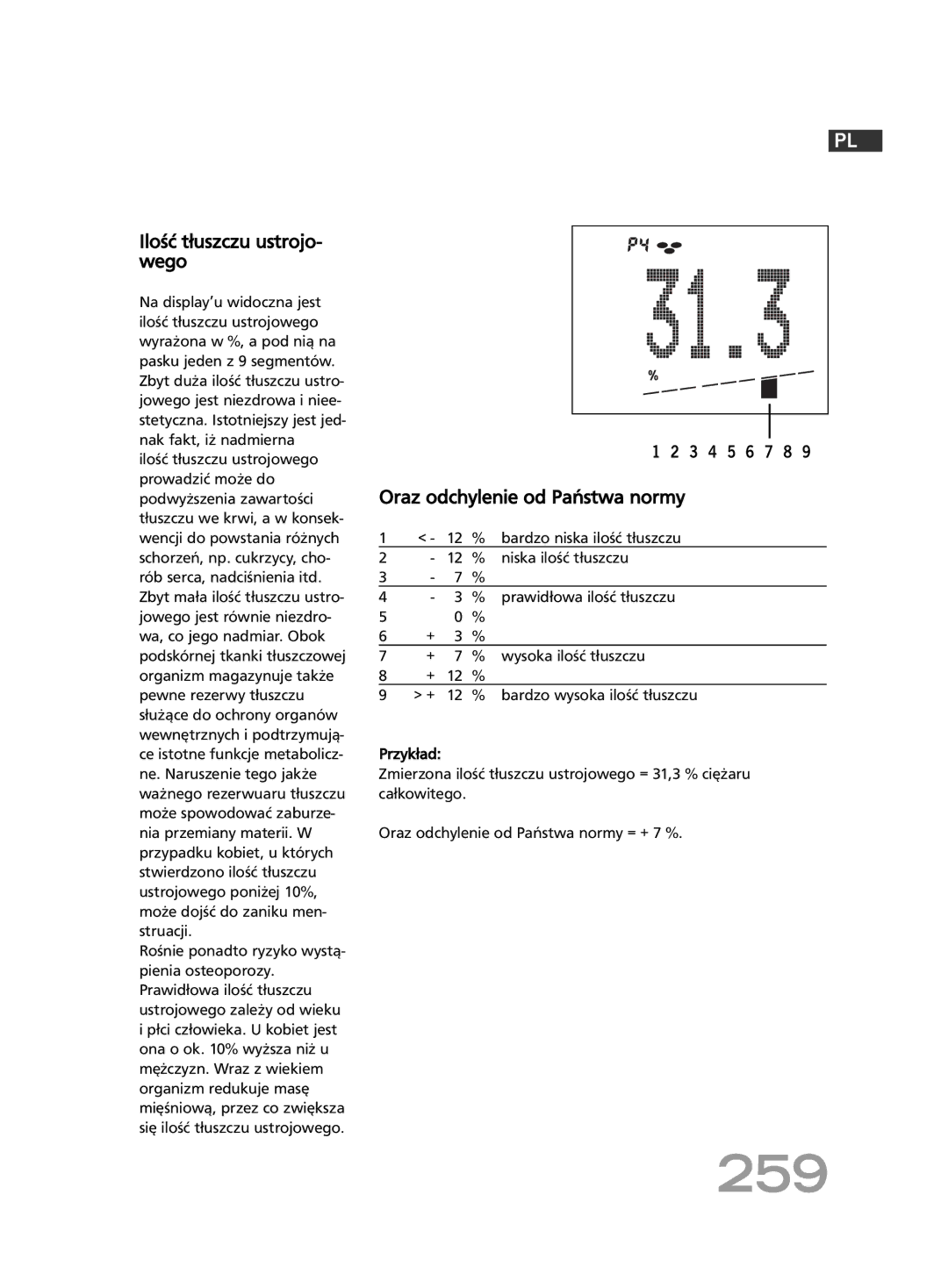 Soehnle FT4 manual 259, Ilość tłuszczu ustrojo- wego, Oraz odchylenie od Państwa normy, Niska ilość tłuszczu 