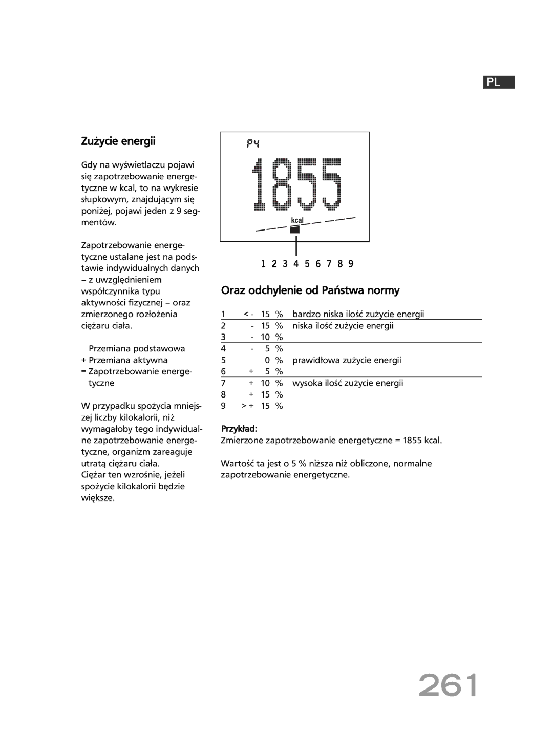 Soehnle FT4 manual 261, Zużycie energii, = Zapotrzebowanie energe- tyczne, Bardzo niska ilość zużycie energii 