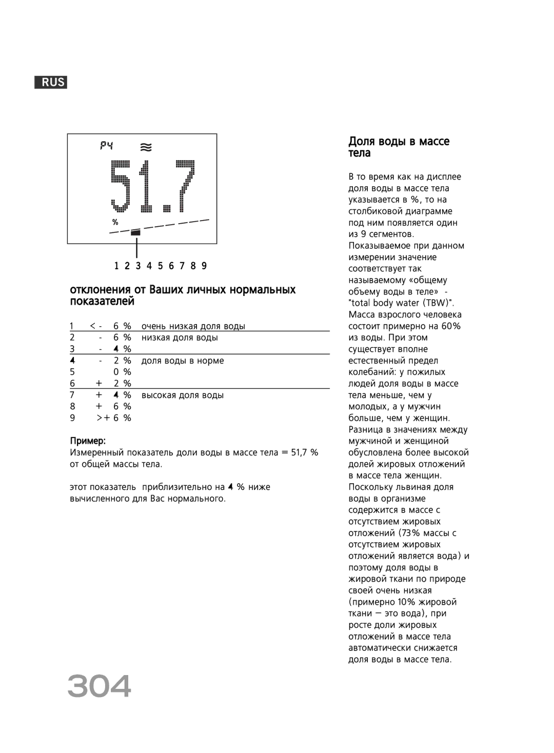 Soehnle FT4 manual 304, Úâî‡ 