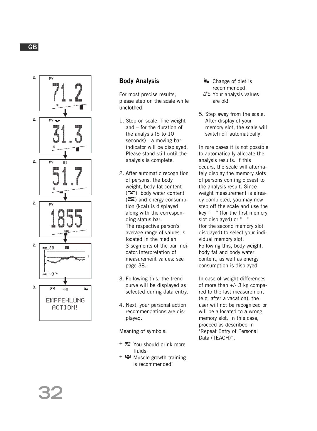 Soehnle FT4 manual Body Analysis 