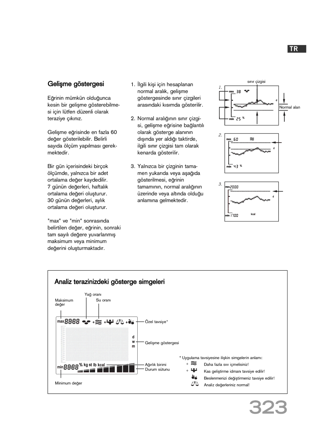 Soehnle FT4 manual 323, Geliµme göstergesi, Analiz terazinizdeki gösterge simgeleri 