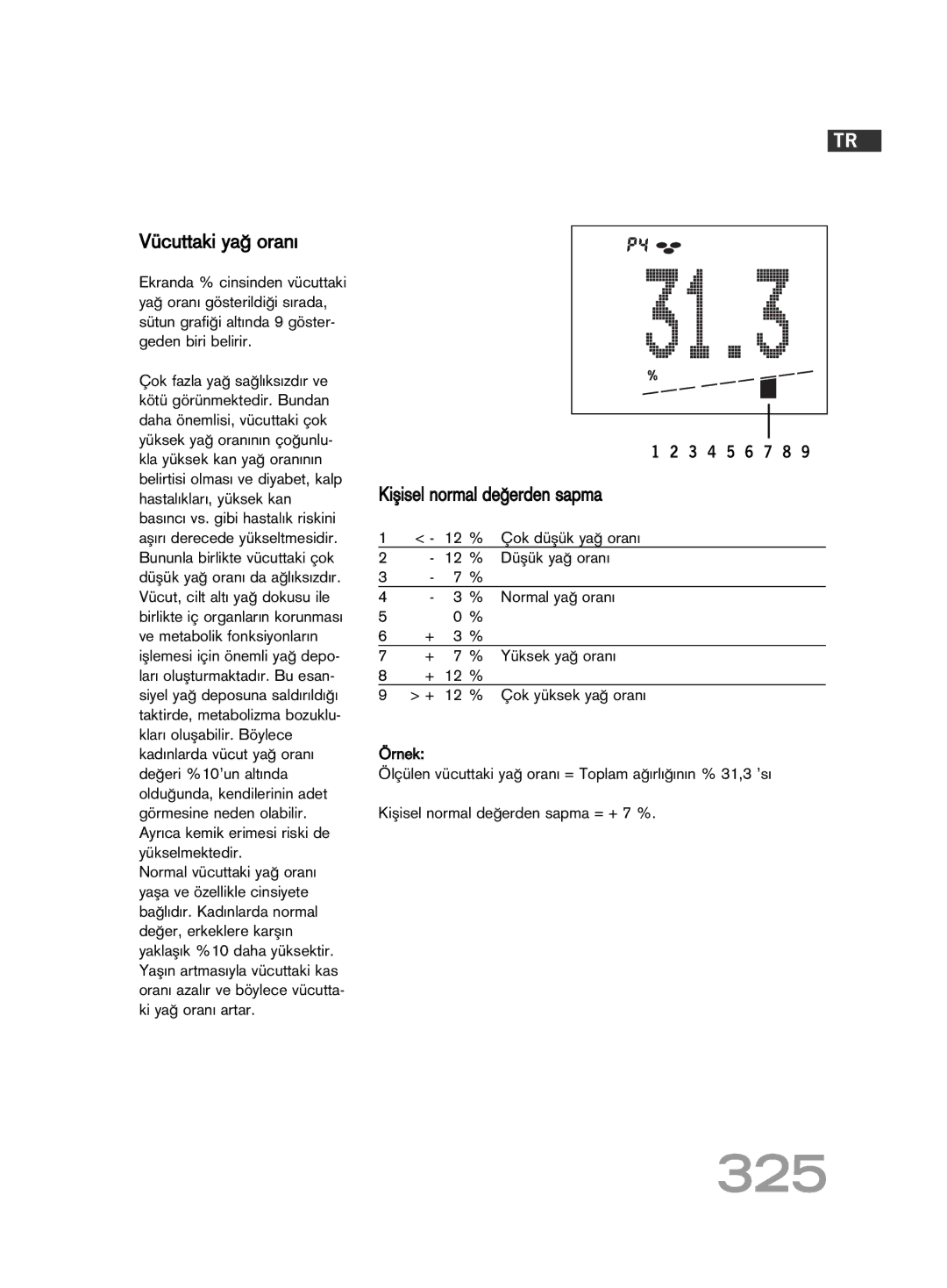 Soehnle FT4 manual 325, Vücuttaki yaπ oranı, Kiµisel normal deπerden sapma 