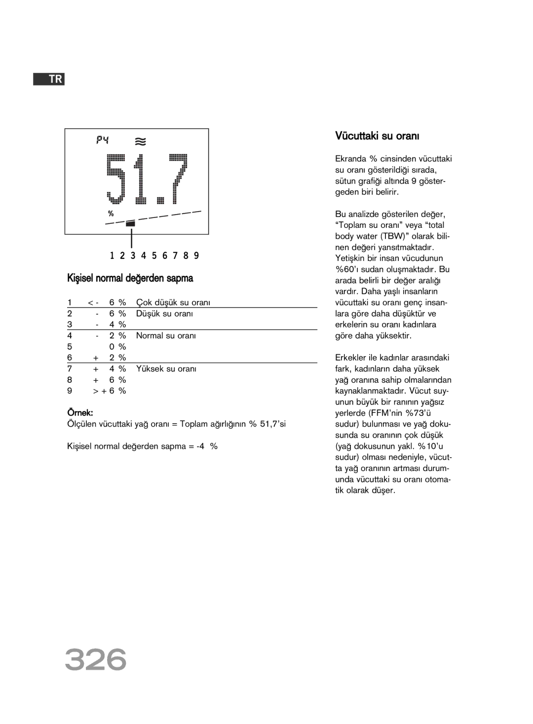 Soehnle FT4 manual 326, Vücuttaki su oranı, Düµük su oranı, Normal su oranı 