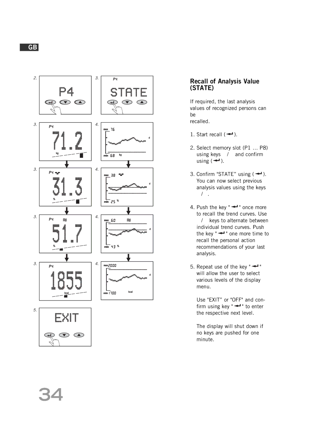 Soehnle FT4 manual Recall of Analysis Value State 