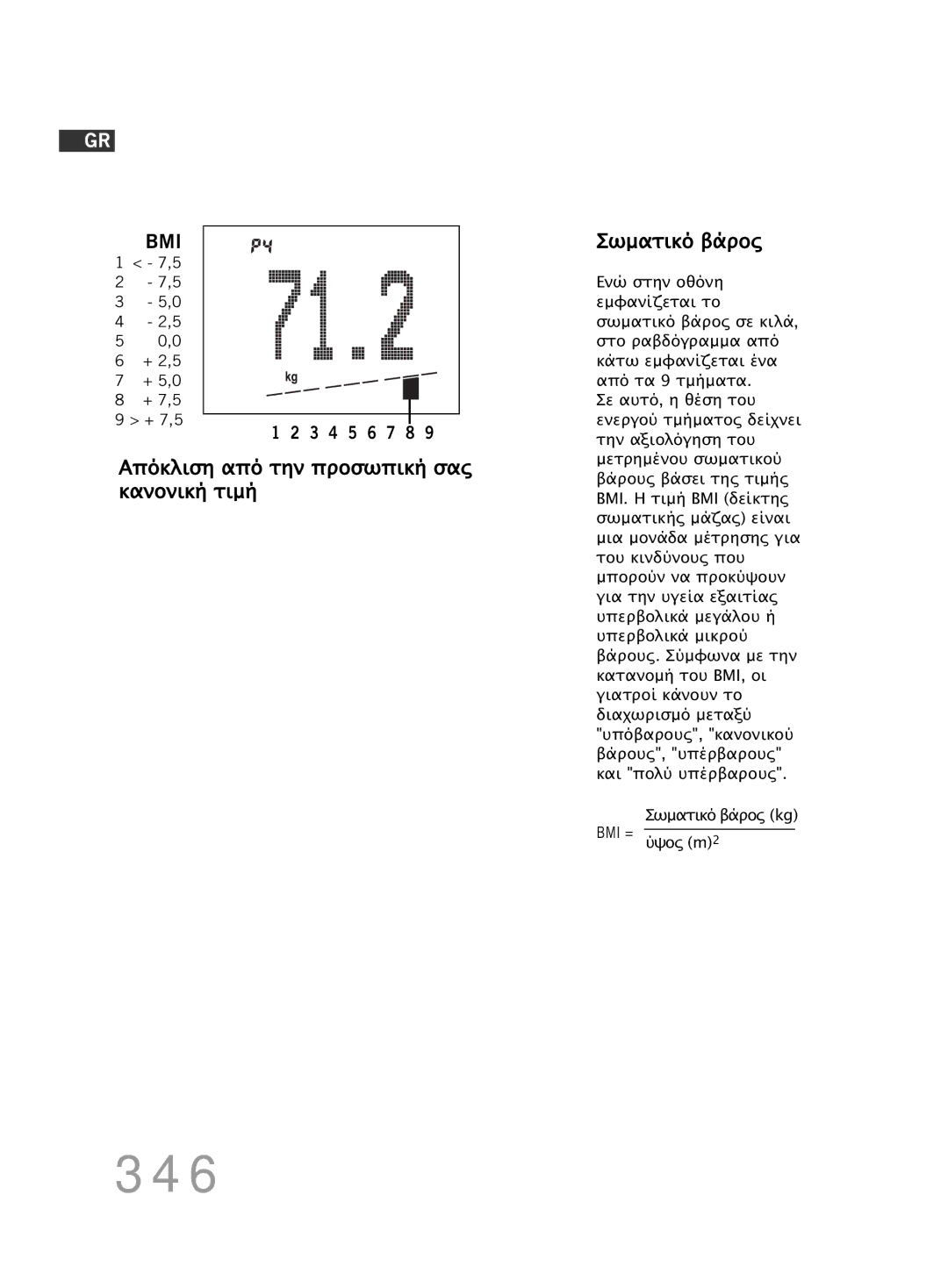 Soehnle FT4 manual 346, Απόκλιση από την προσωπική σας κανονική τιµή Σωµατικό βάρος 