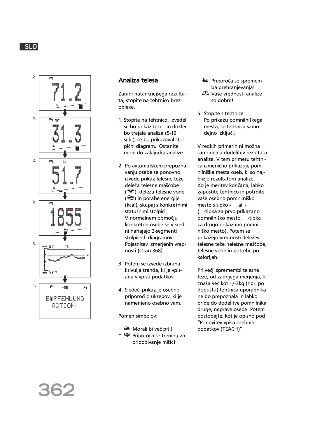 Soehnle FT4 manual 362, Analiza telesa 