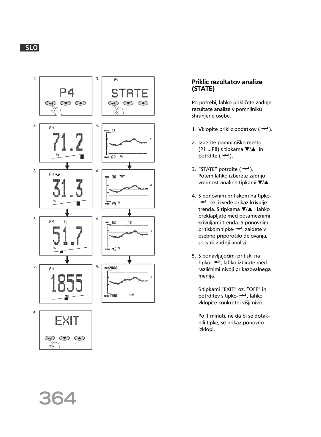 Soehnle FT4 manual 364, Priklic rezultatov analize State 