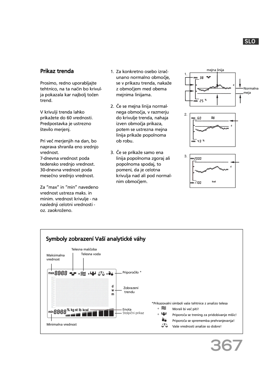 Soehnle FT4 manual 367, Prikaz trenda 