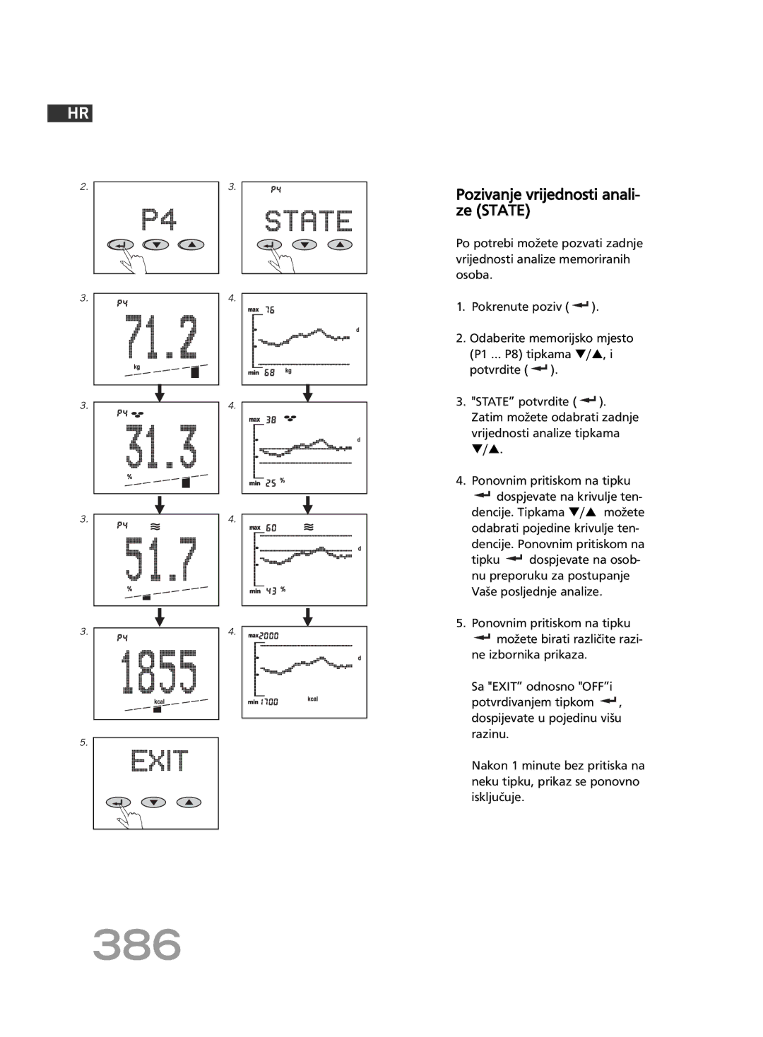 Soehnle FT4 manual 386, Pozivanje vrijednosti anali- ze State 