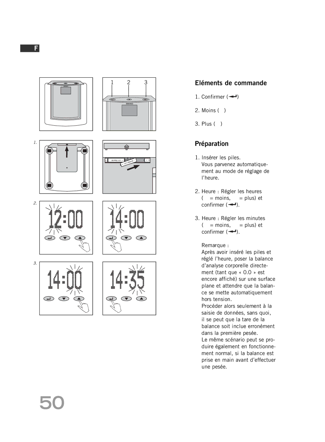 Soehnle FT4 manual Eléments de commande, Préparation, Confirmer Moins Plus 