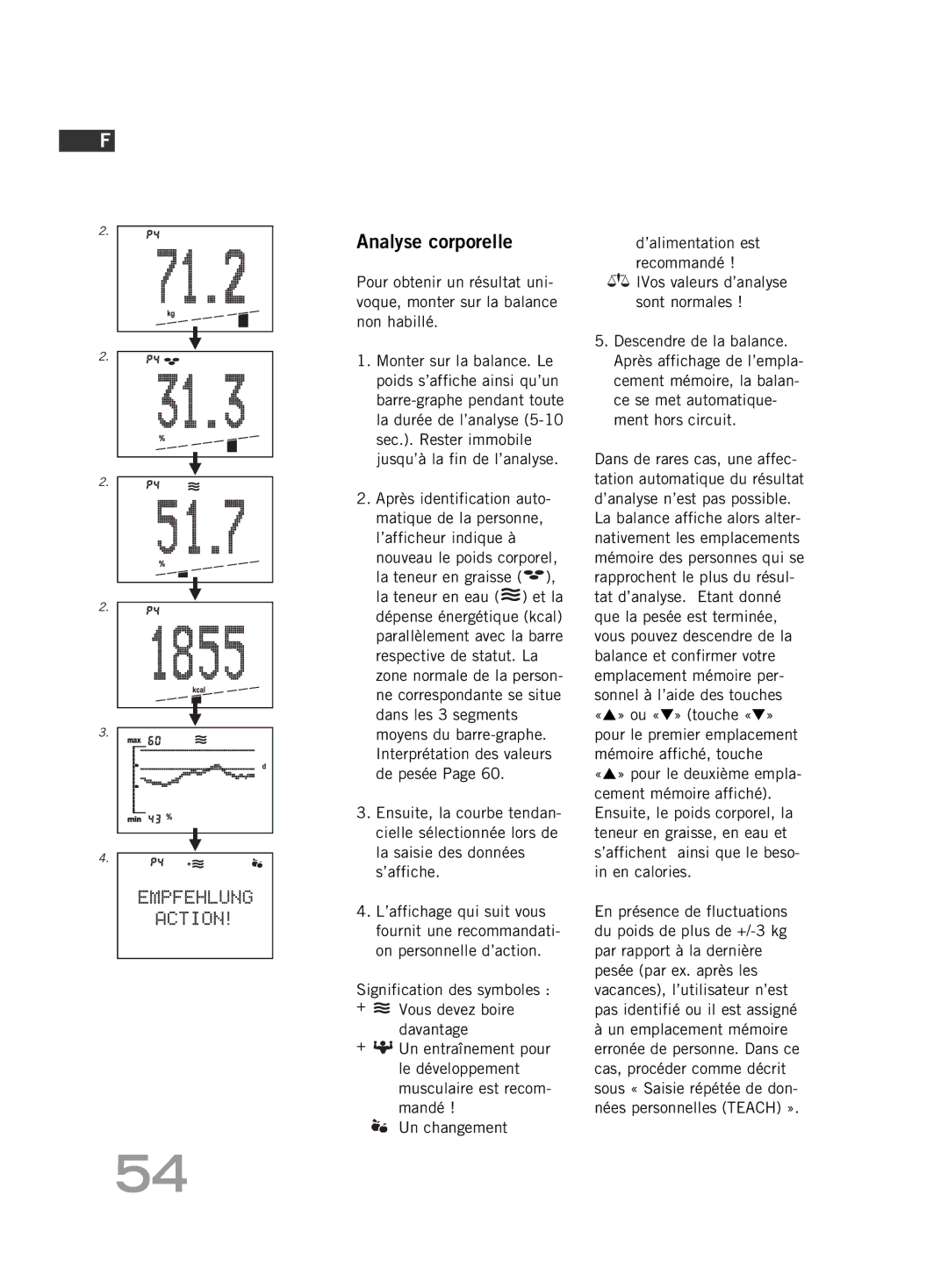 Soehnle FT4 manual Analyse corporelle 