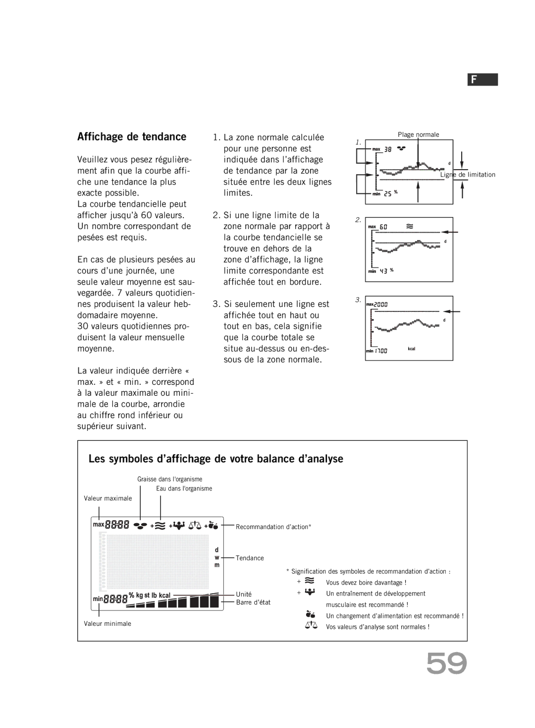 Soehnle FT4 manual Affichage de tendance, Les symboles d’affichage de votre balance d’analyse 