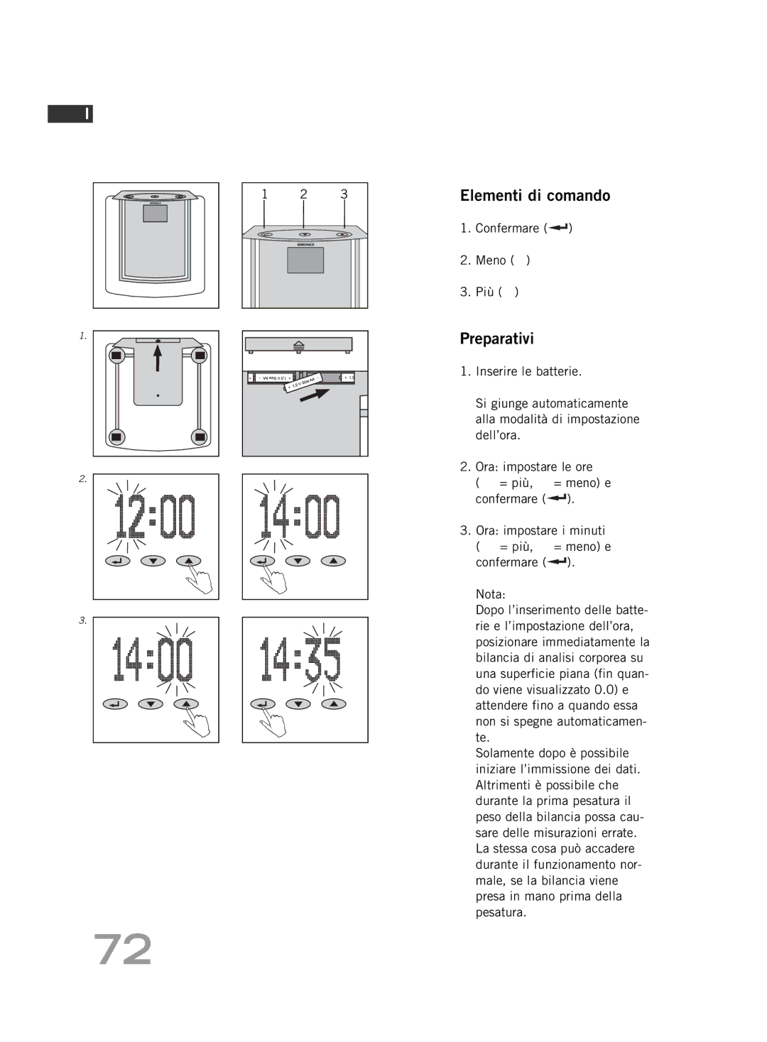 Soehnle FT4 manual Elementi di comando, Preparativi, Confermare Meno Più 