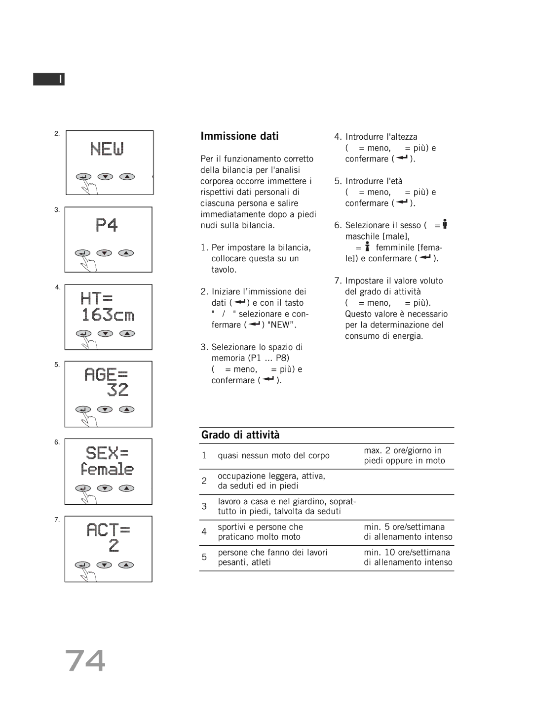 Soehnle FT4 manual Immissione dati, Grado di attività 