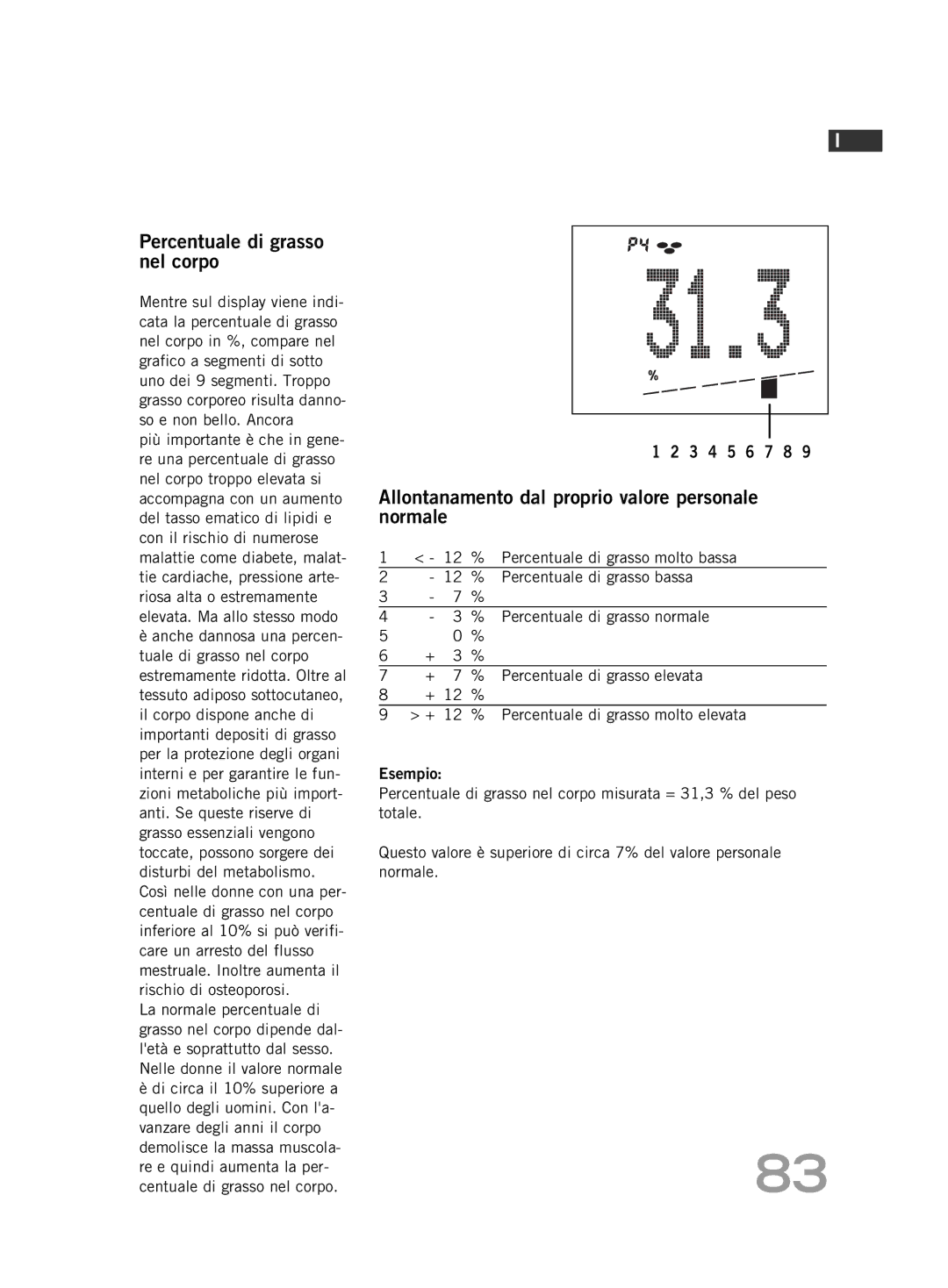 Soehnle FT4 manual Percentuale di grasso nel corpo, Allontanamento dal proprio valore personale normale 