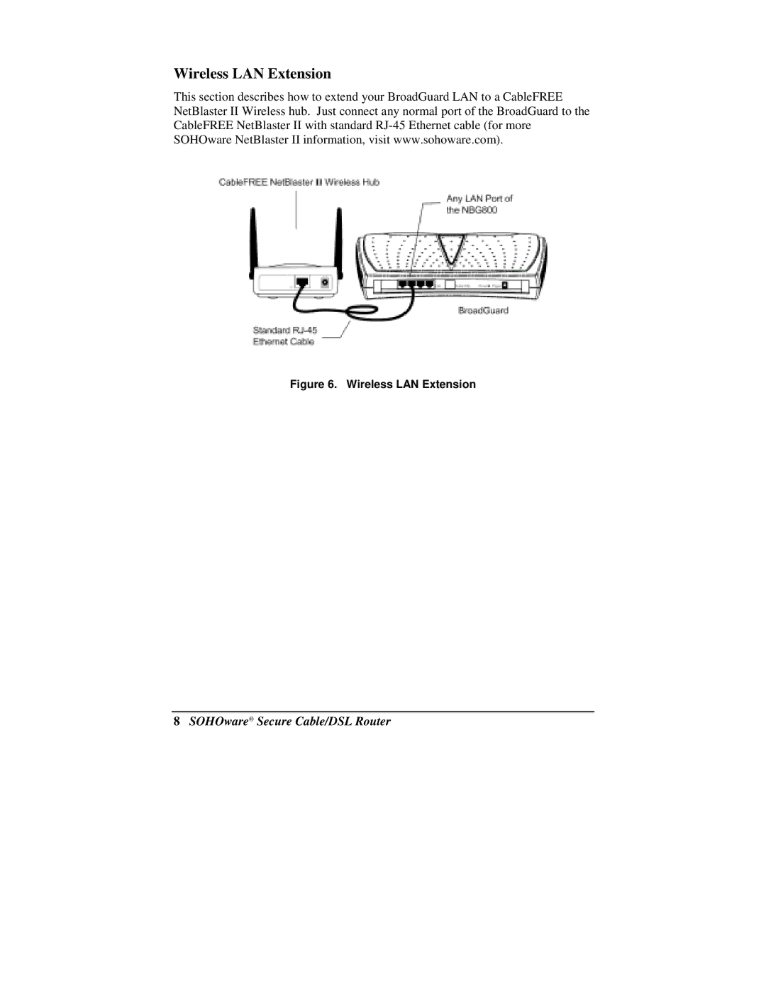 Soho NBG800 manual Wireless LAN Extension 