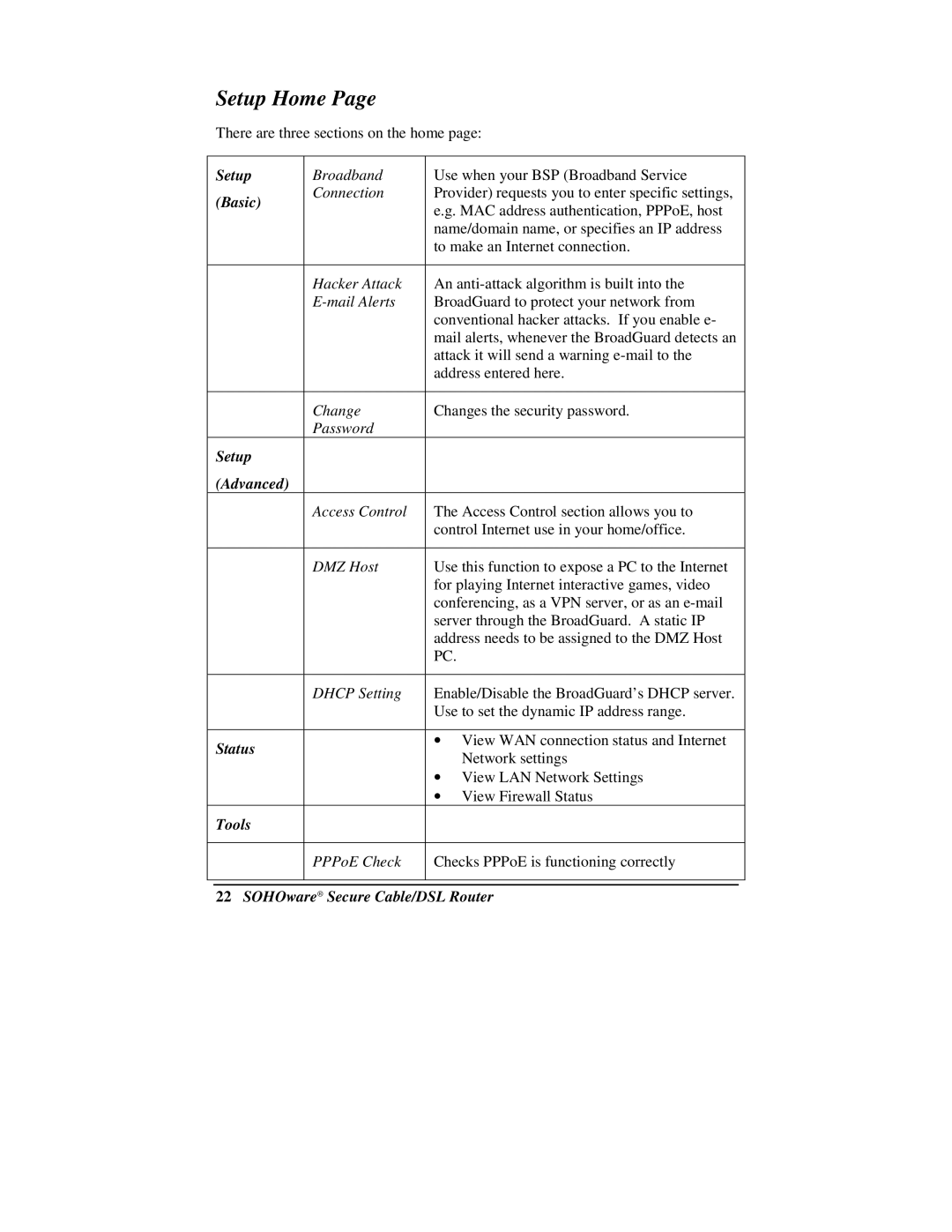 Soho NBG800 manual Setup Home, Basic, Setup Advanced, Tools 