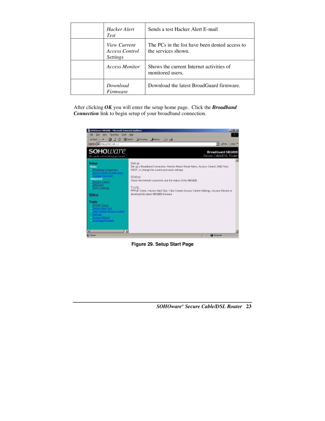 Soho NBG800 manual Setup Start 