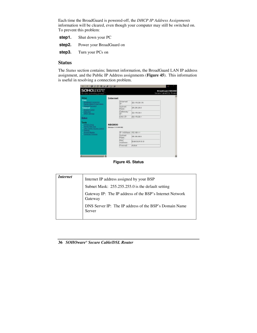 Soho NBG800 manual Status, Internet 