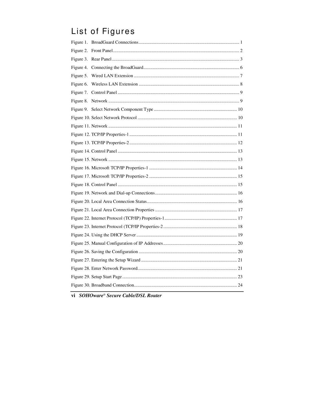 Soho NBG800 manual List of Figures, Vi SOHOware Secure Cable/DSL Router 