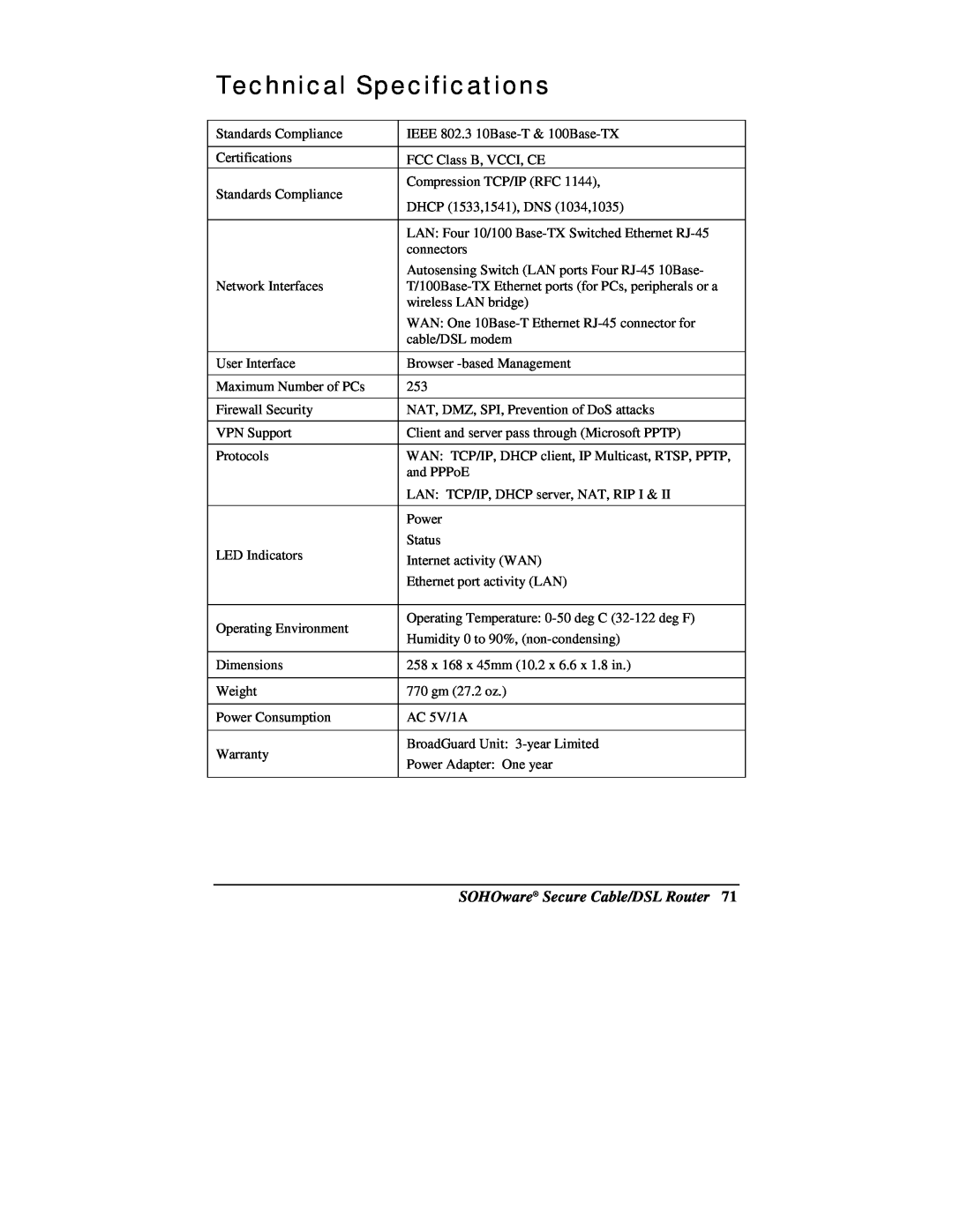 Soho NBG800 manual Technical Specifications, SOHOware Secure Cable/DSL Router 