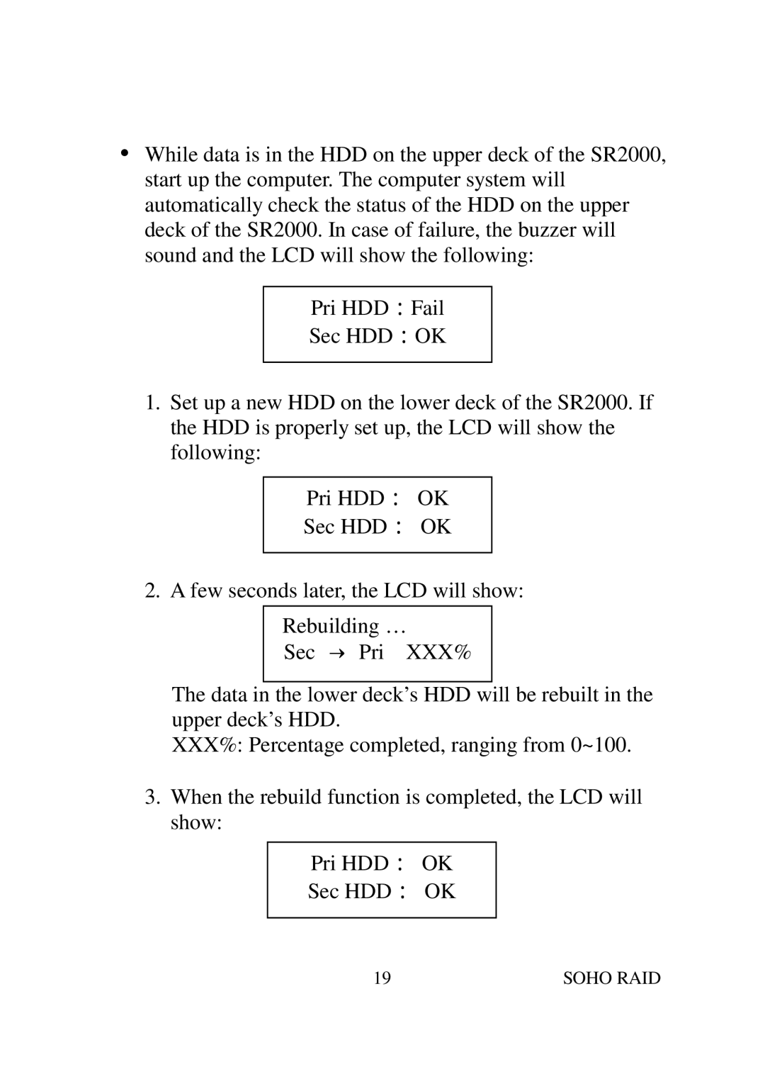 Soho SR2000 user manual Soho RAID 