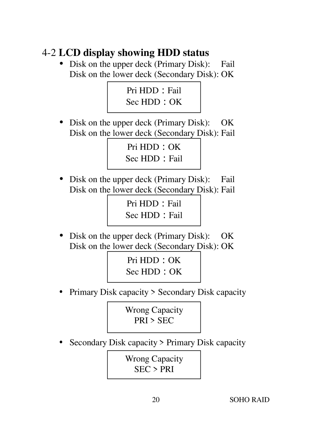 Soho SR2000 user manual 2LCD display showing HDD status 