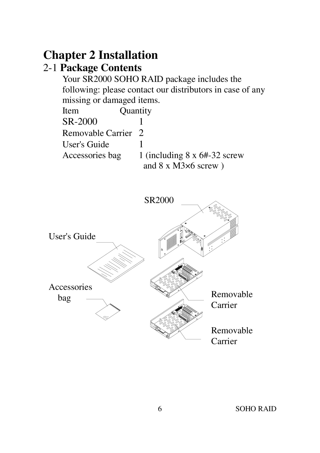 Soho SR2000 user manual Installation, 1Package Contents 