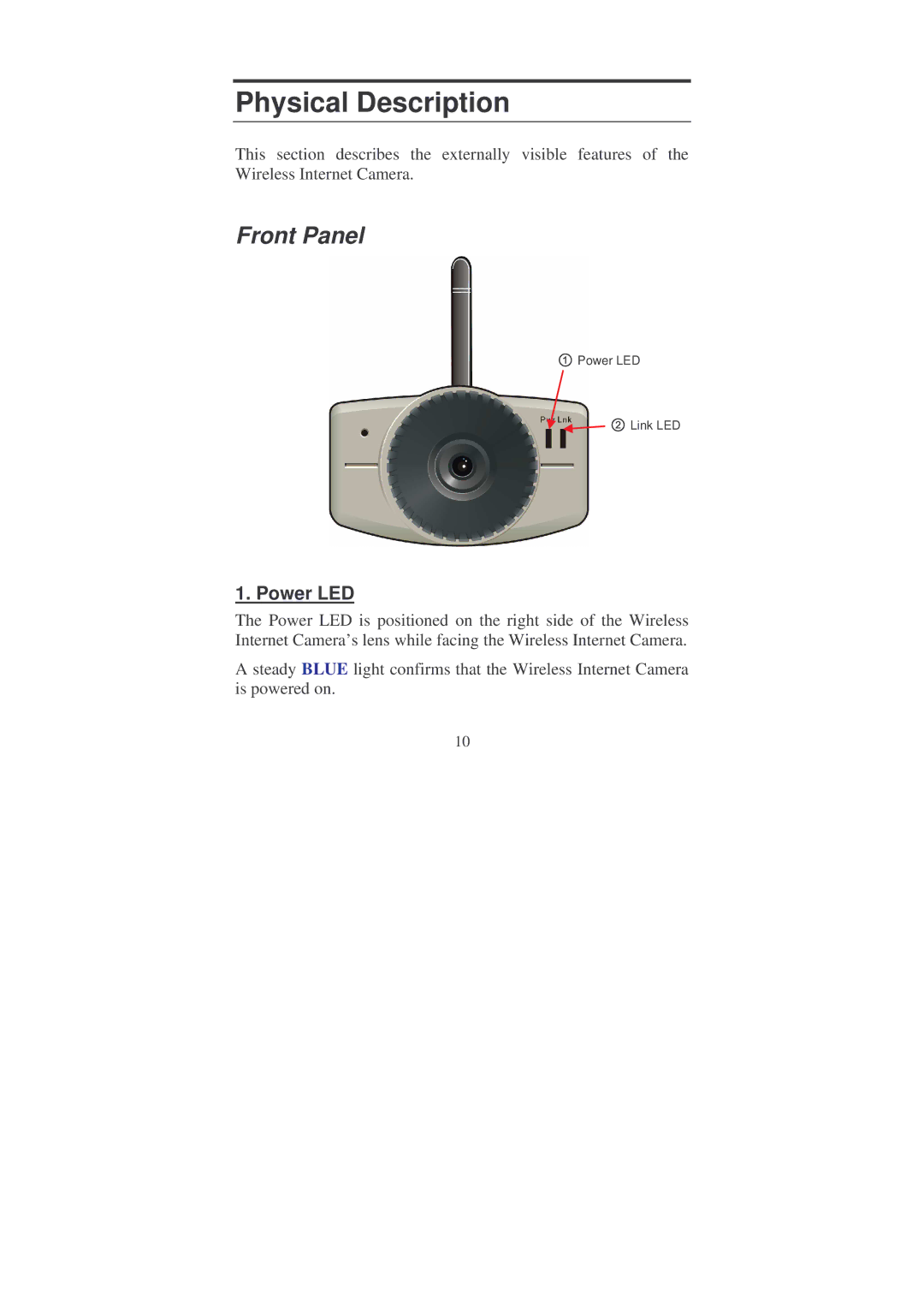 Soho Webcam manual Physical Description, Front Panel, Power LED 