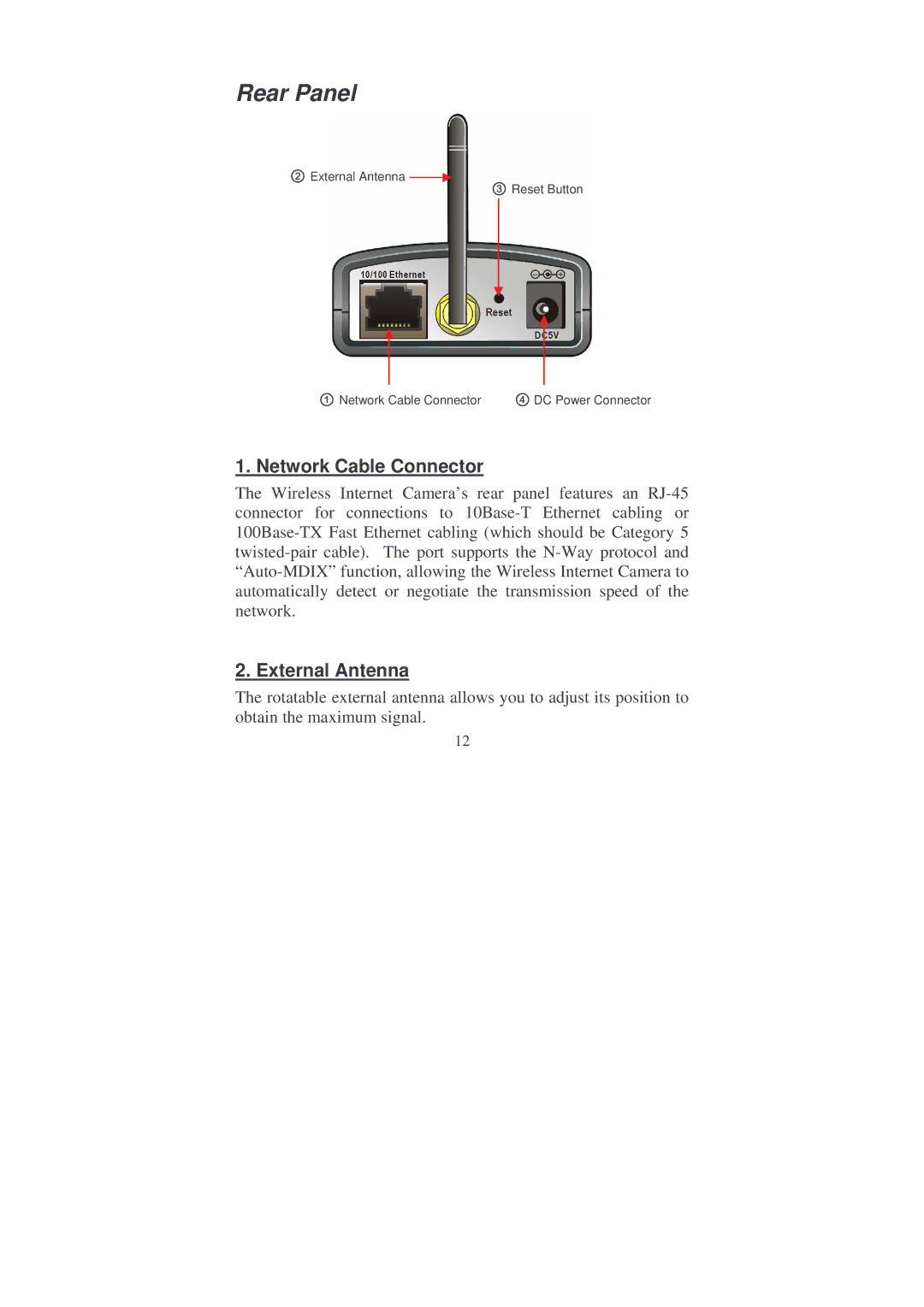 Soho Webcam manual Rear Panel, Network Cable Connector, External Antenna 