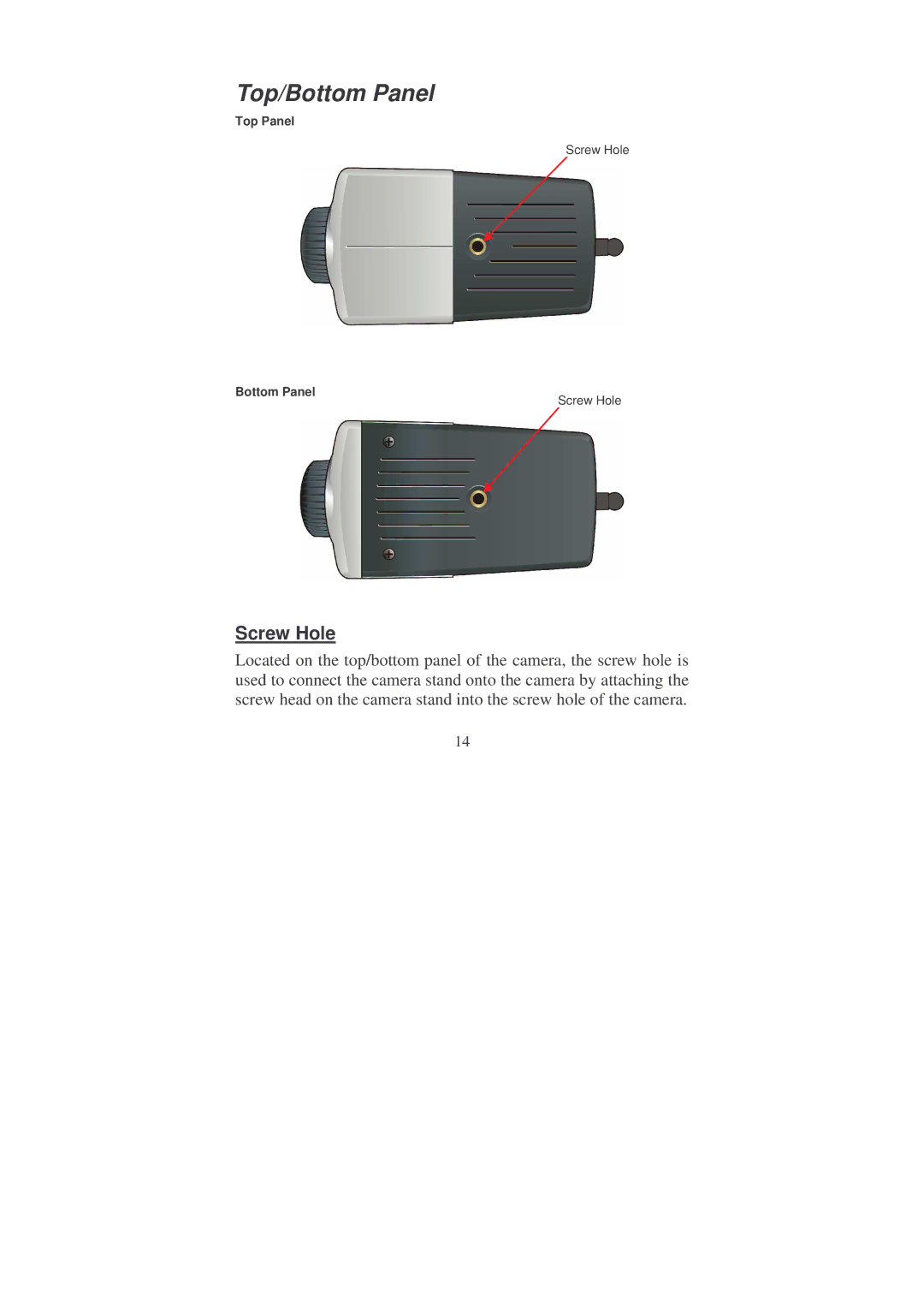 Soho Webcam manual Top/Bottom Panel, Screw Hole 