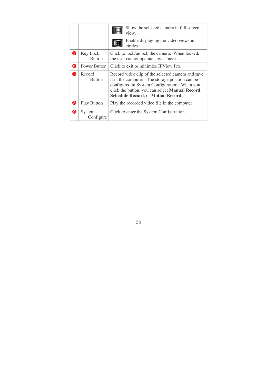 Soho Webcam manual Schedule Record, or Motion Record 