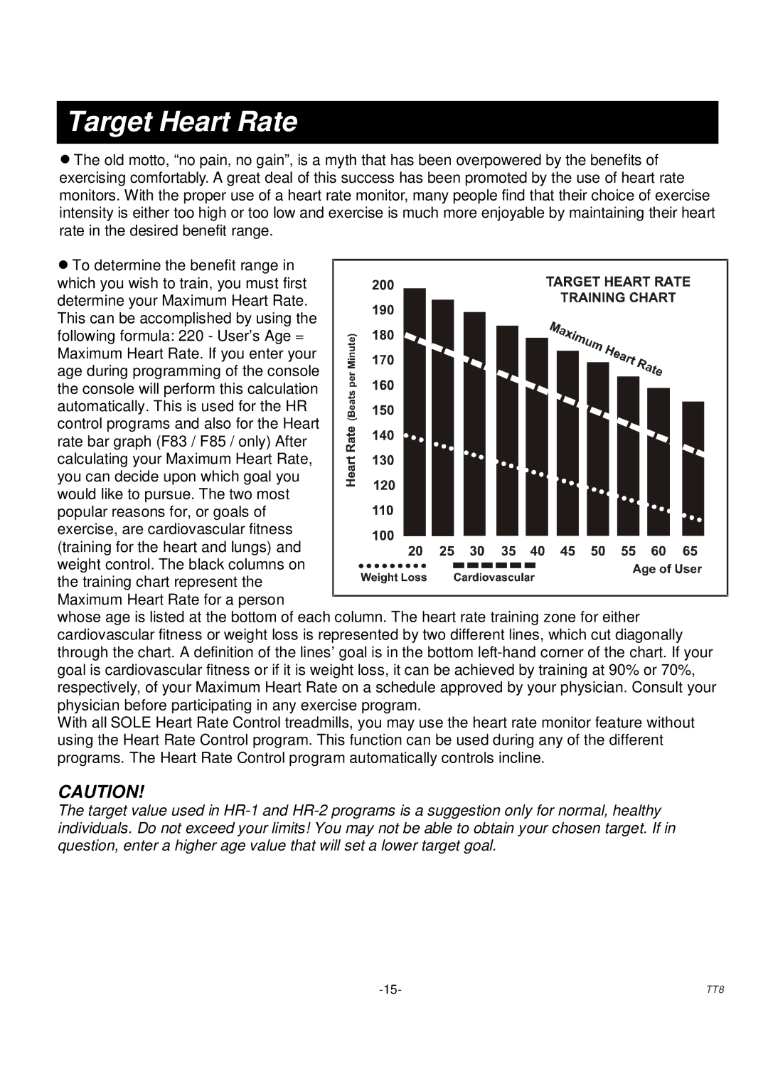 Sole Control Remotes TT8 manual Target Heart Rate 