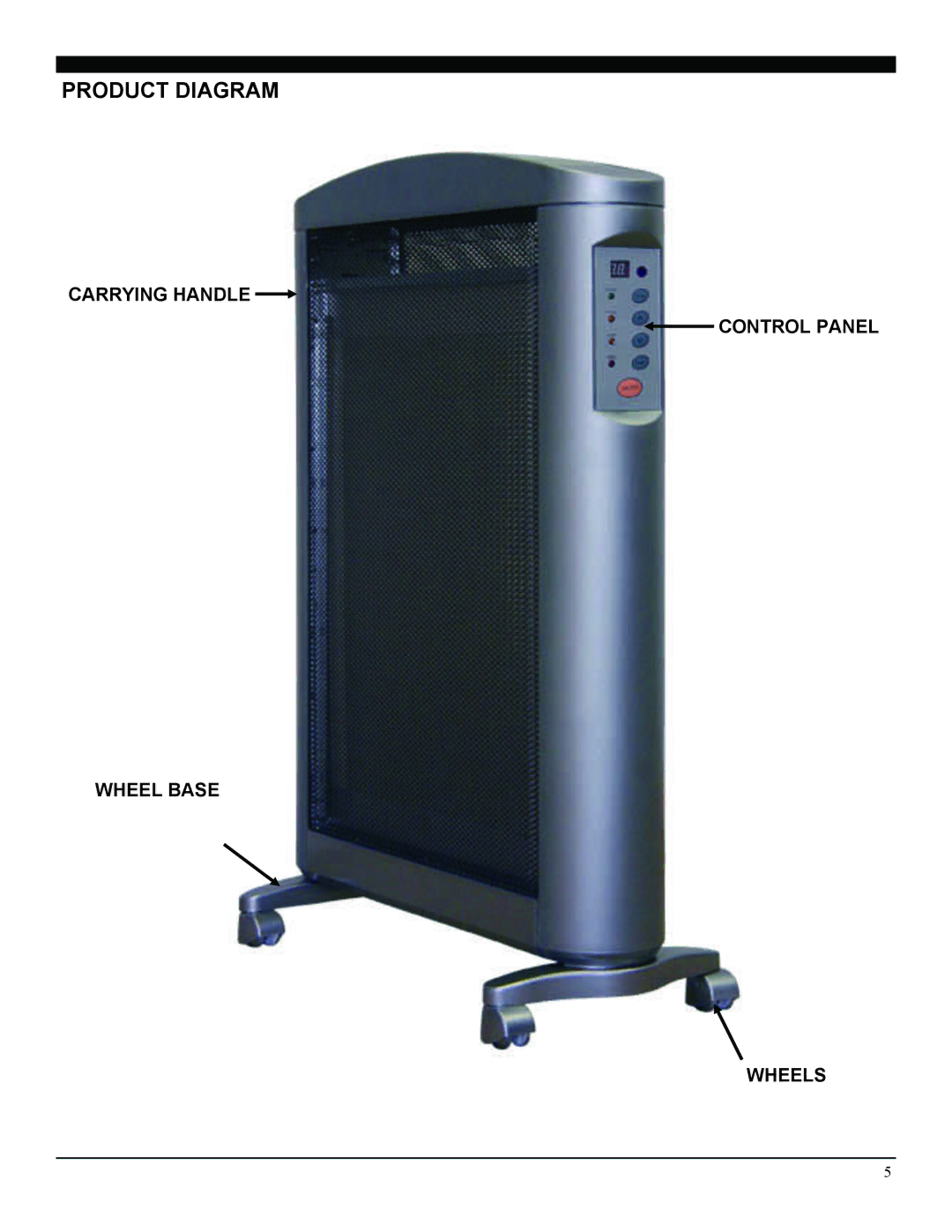 Soleus Air 3092402 manual Product Diagram, Carrying Handle Control Panel Wheel Base Wheels 