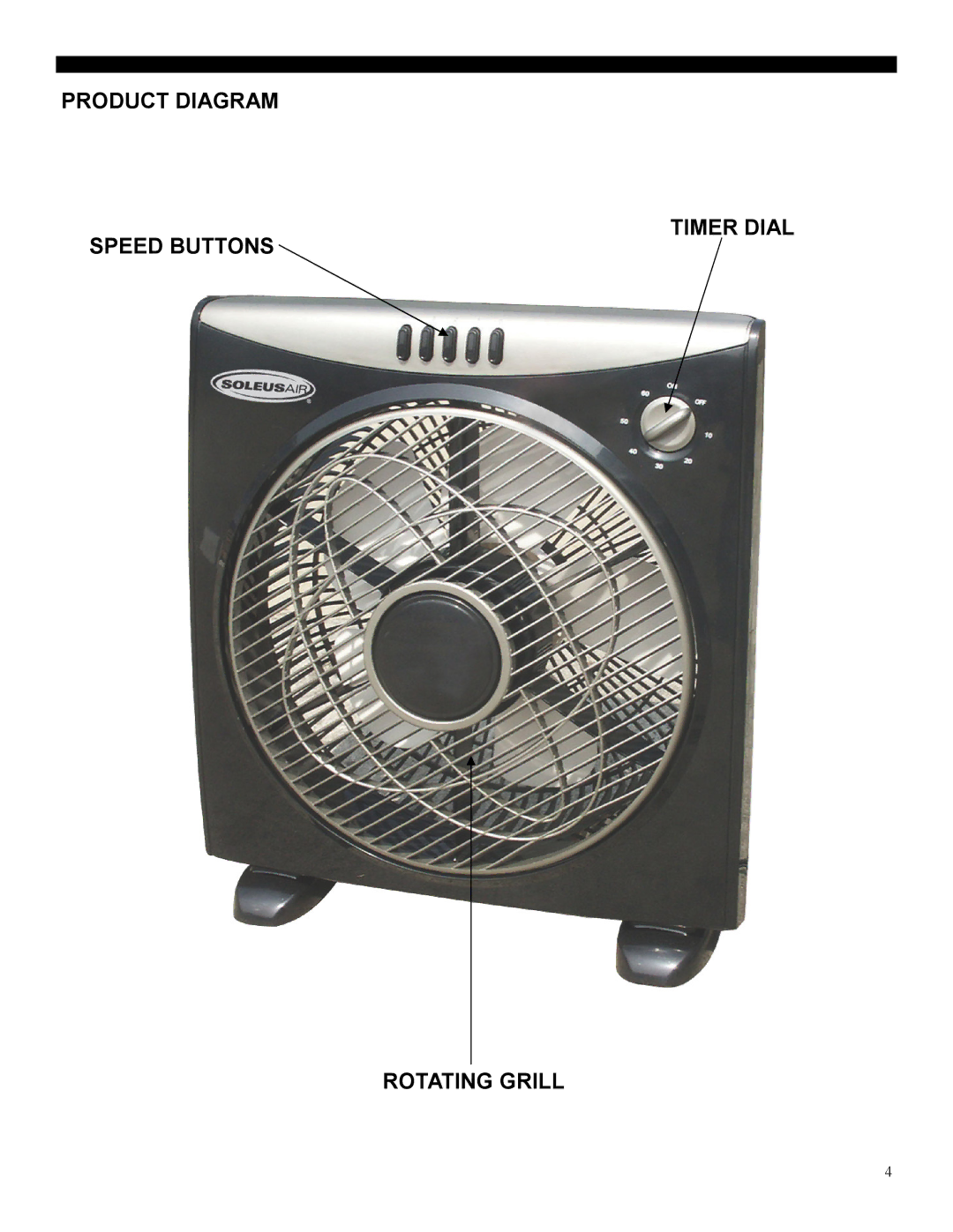 Soleus Air FB1-30-20 manual Product Diagram Timer Dial Speed Buttons Rotating Grill 