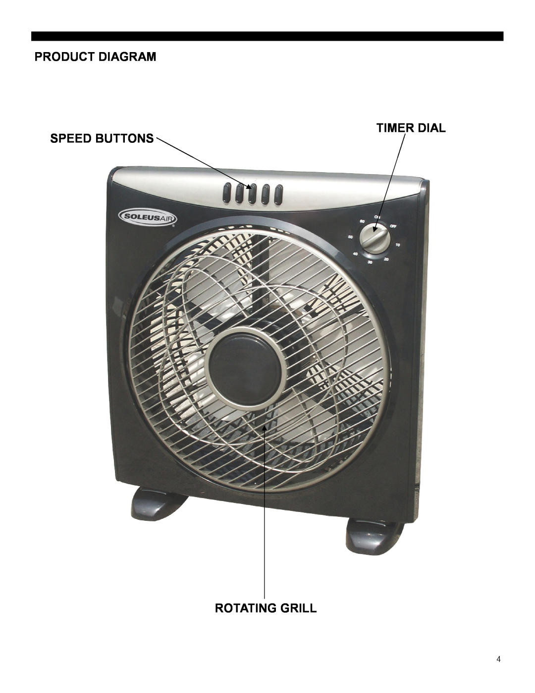 Soleus Air FB1-30-20 manual Product Diagram Timer Dial Speed Buttons, Rotating Grill 