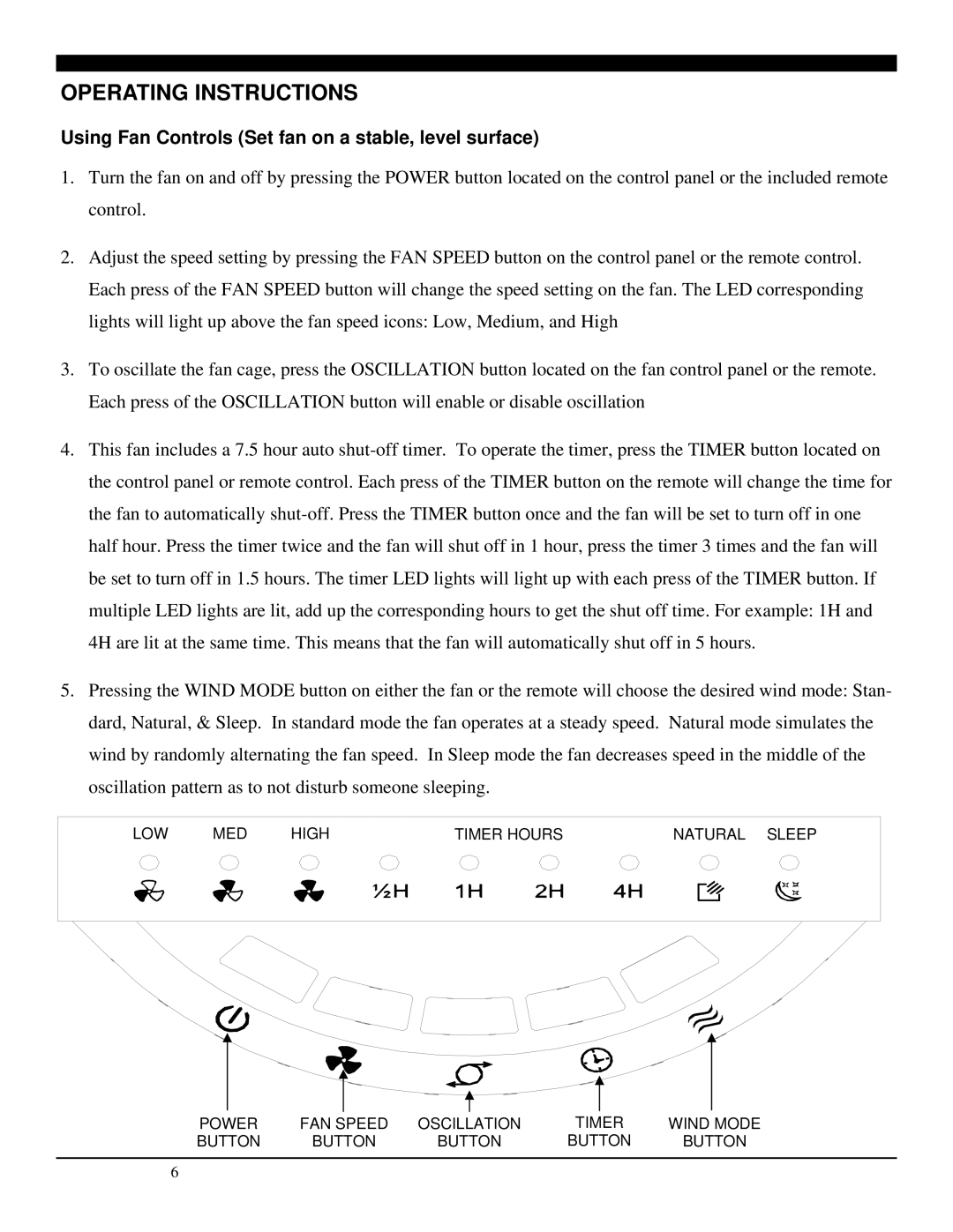 Soleus Air FC3-35R-12 manual Operating Instructions, Using Fan Controls Set fan on a stable, level surface 