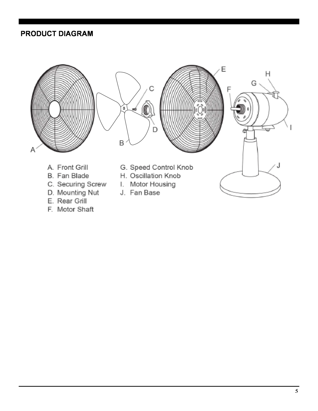 Soleus Air FT1-30-41 operating instructions Product Diagram 