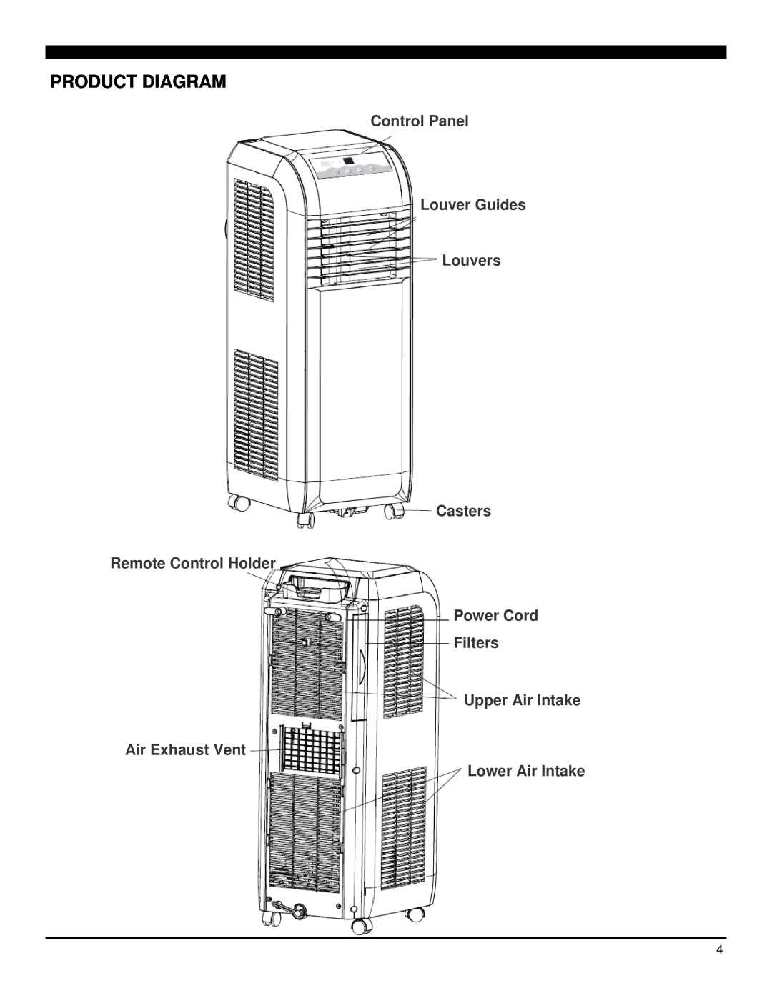Soleus Air GB-PAC-08E4 Product Diagram, Control Panel Louver Guides Louvers Casters, Upper Air Intake Air Exhaust Vent 