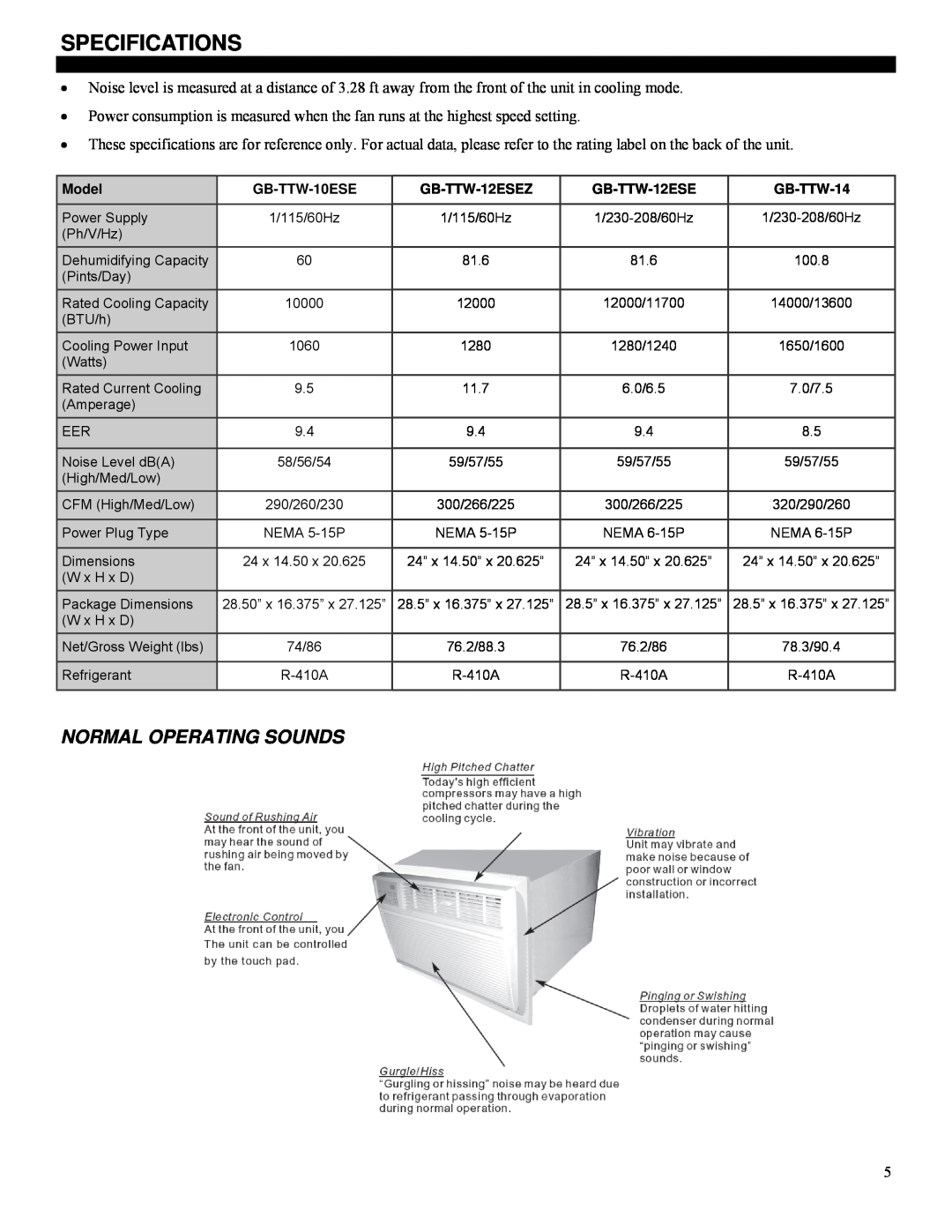 Soleus Air GB-TTW-10ESE, GB-TTW-14, GB-TTW-12ESEZ manual Specifications, Normal Operating Sounds 